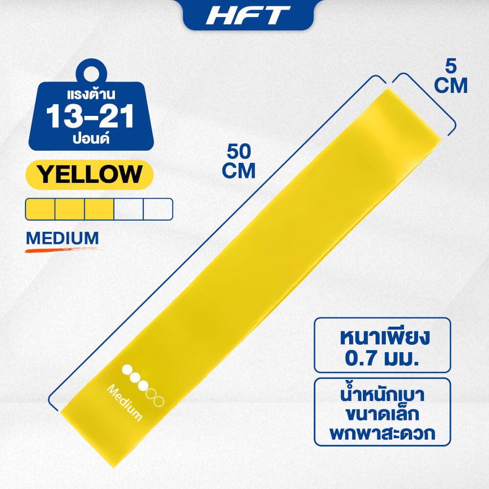 เซ็ตยางยืดออกกำลังกาย HOMEFITTOOLS MINI LOOP BAND 5 ชิ้น